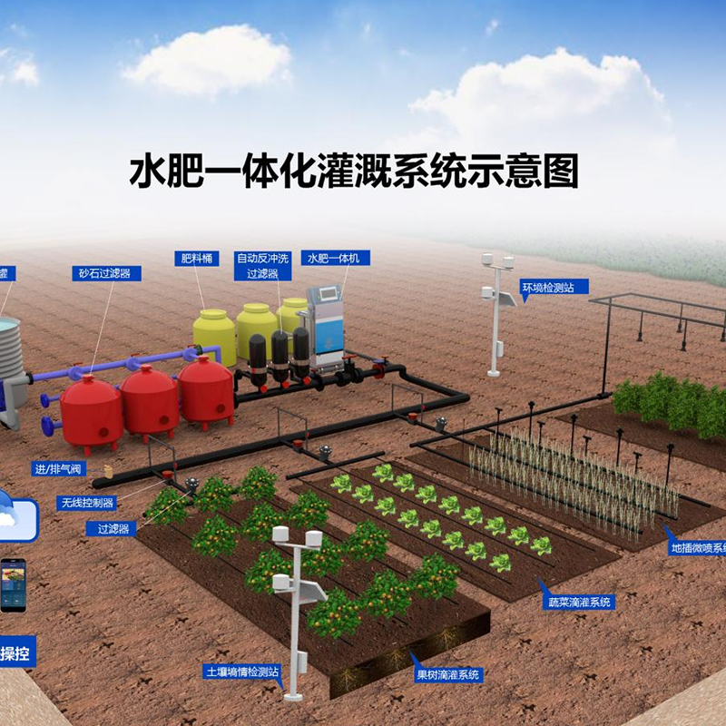 阿拉尔市空中草莓水肥机 - 价格